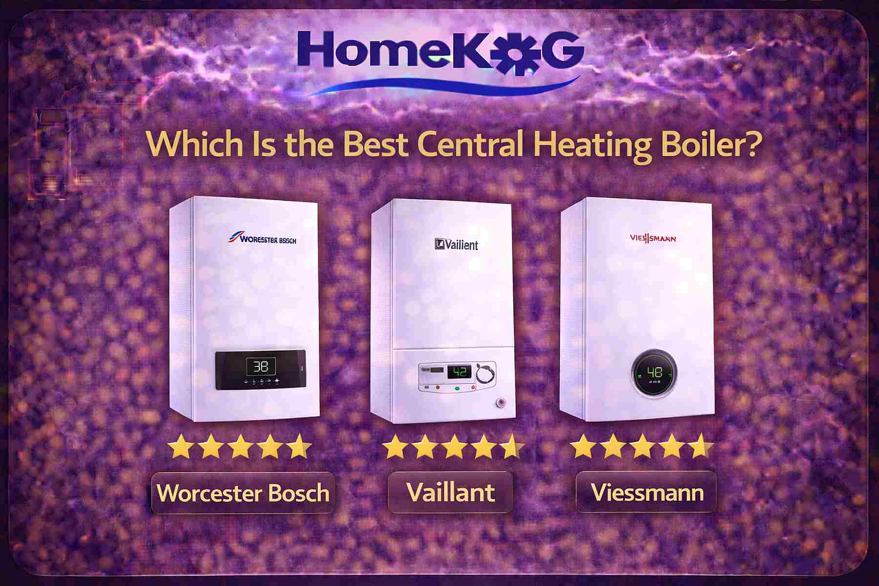Best Central Heating Boilers UK 2026: Top 10 Reviewed