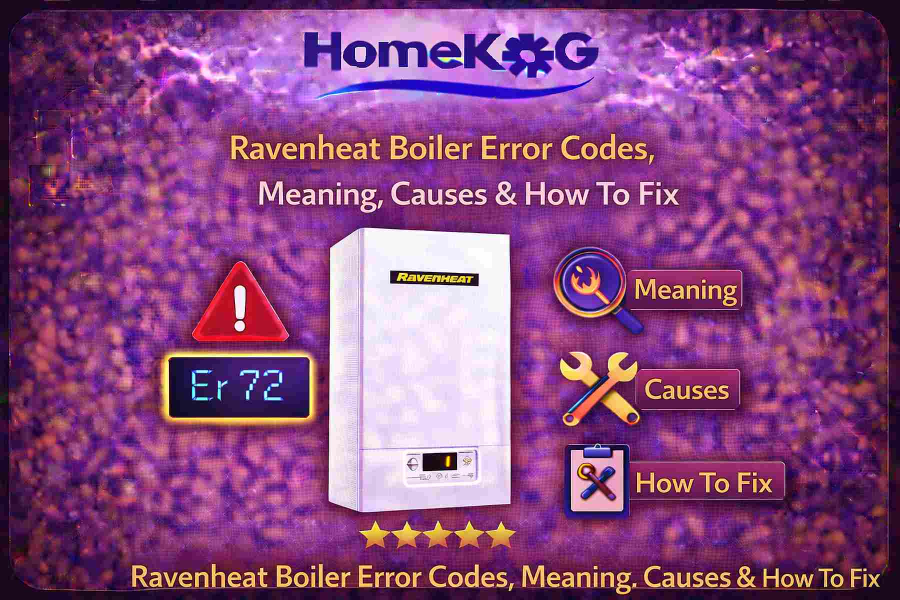 Ravenheat Boiler Error Codes: Full Guide to Causes and Fixes 2026