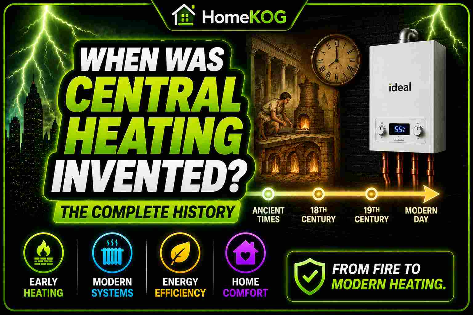 When Was Central Heating Invented? The Complete History