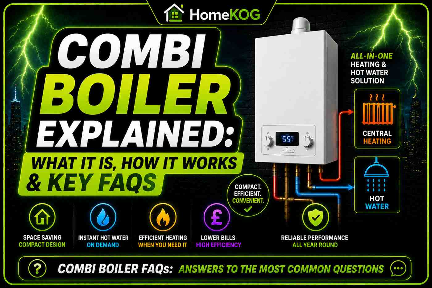 Combi Boiler Explained: What It Is, How It Works & Key FAQs