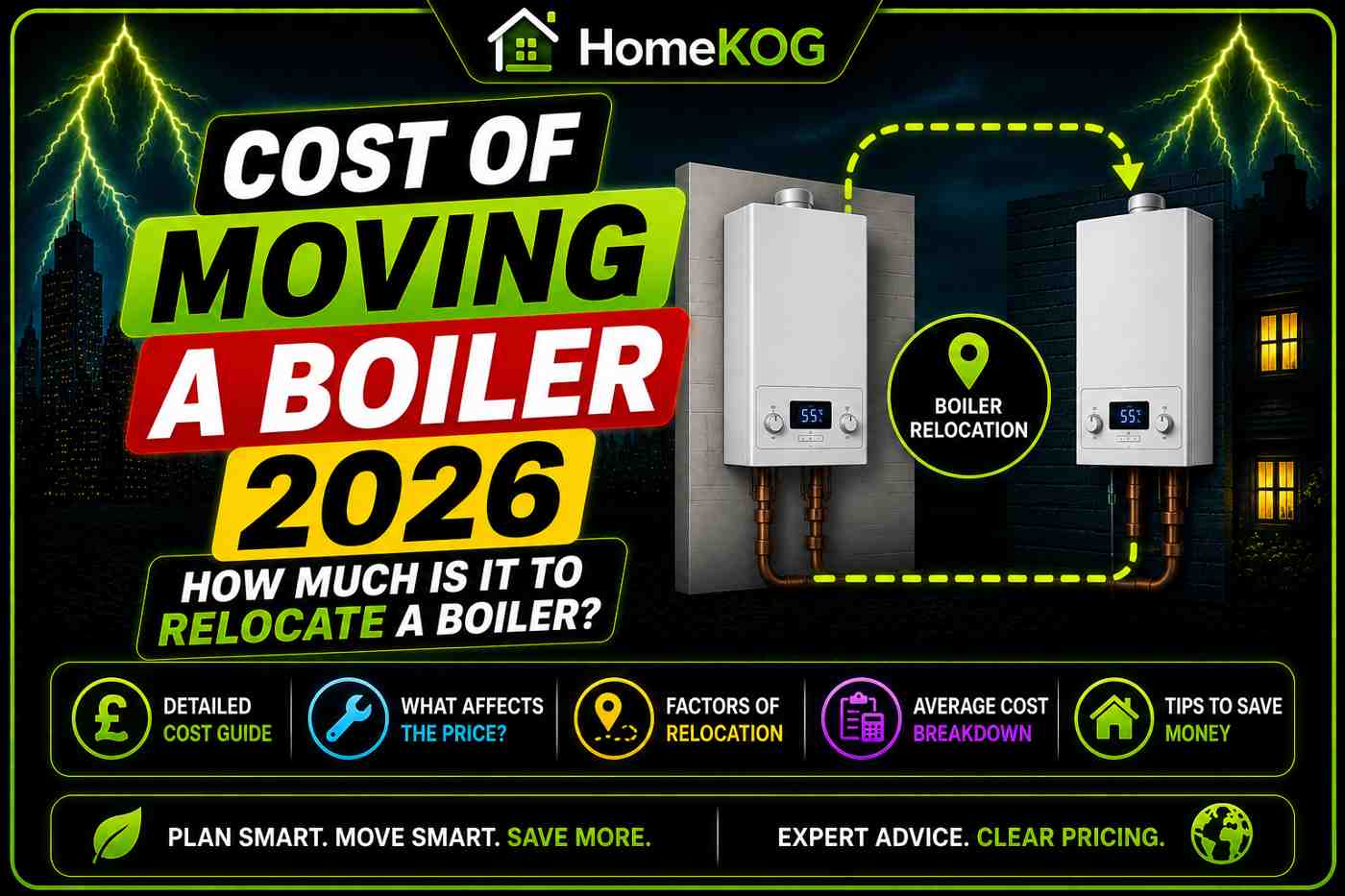 Cost Of Moving A Boiler 2026 - How Much Is It To Relocate a Boiler?