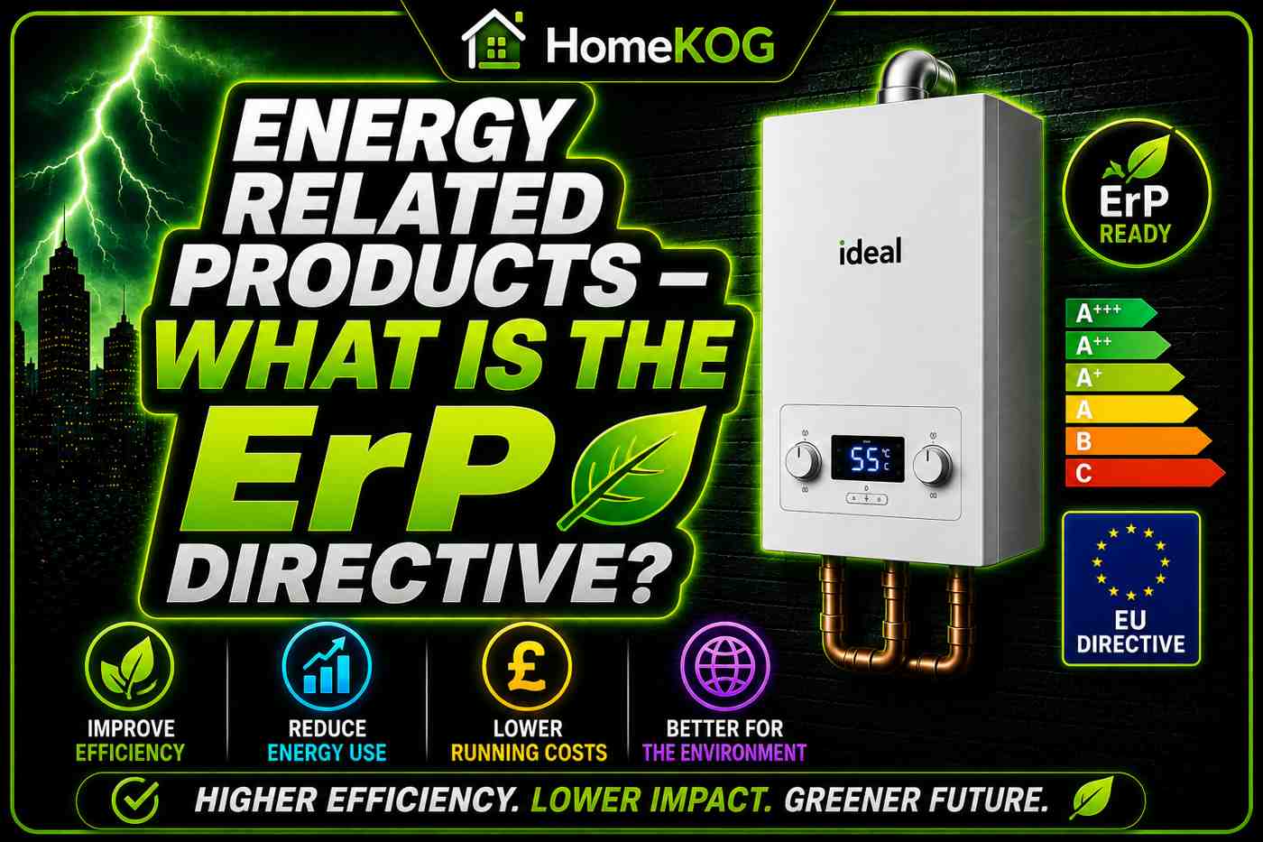 Energy Related Products - What Is The ErP Directive?