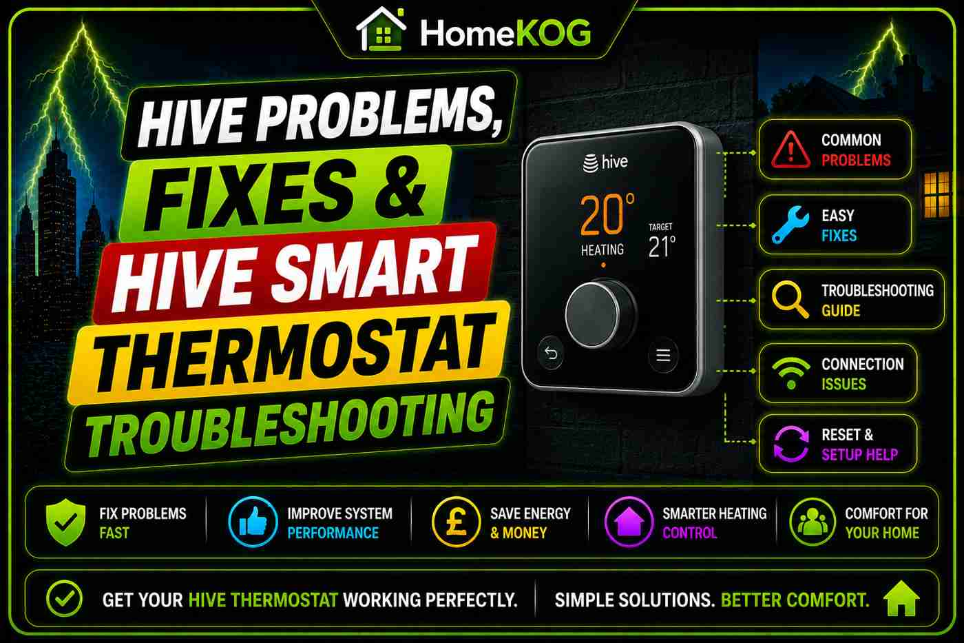 Hive Problems, Fixes & Hive Smart Thermostat Troubleshooting