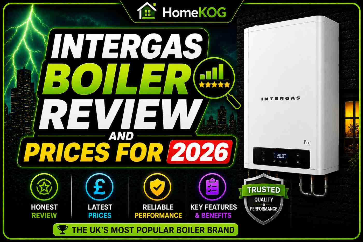 Intergas Boiler Review and Prices for 2026