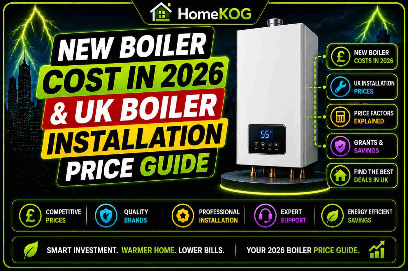 New Boiler Cost in 2026 & UK Boiler Installation Price Guide