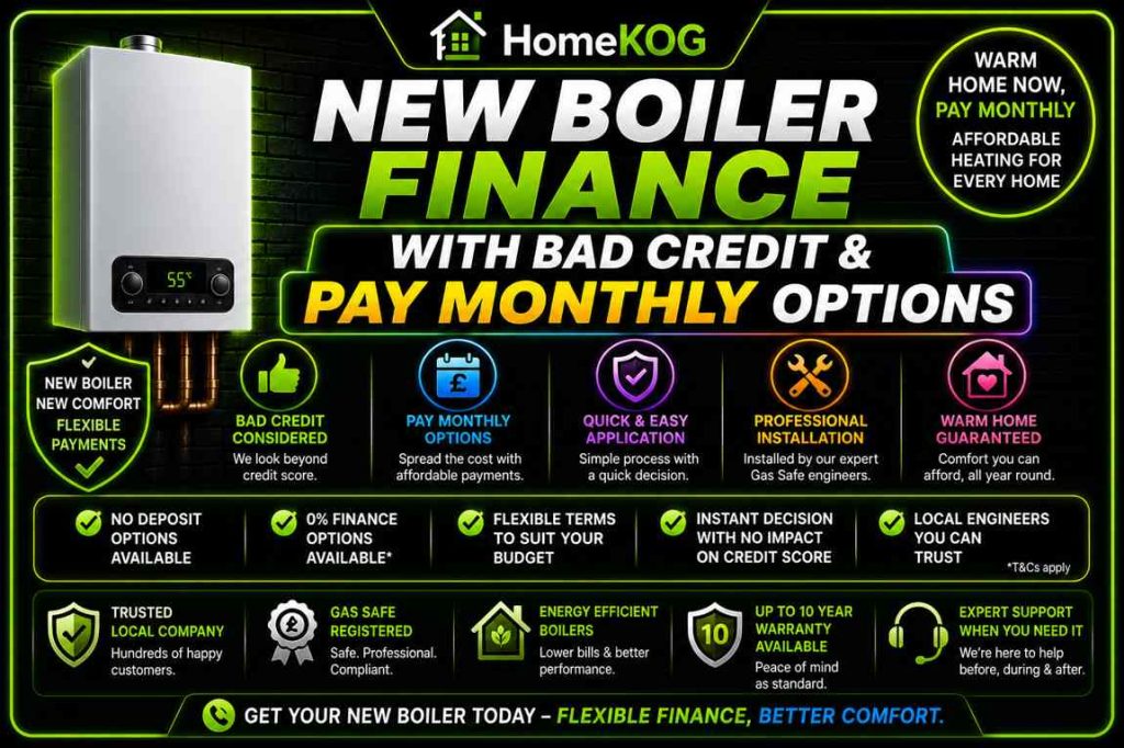 New Boiler Finance With Bad Credit & Pay Monthly Options