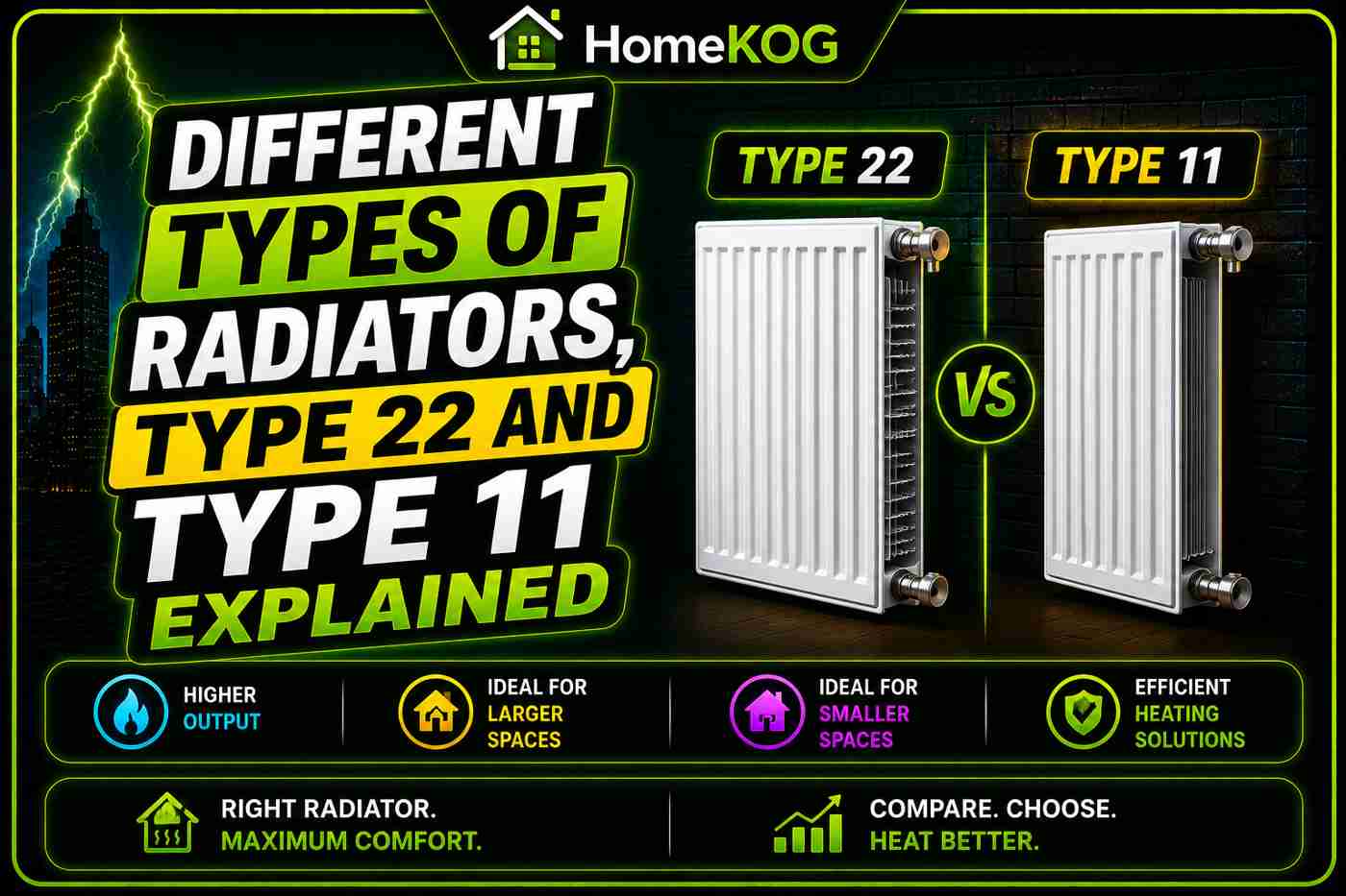 Different Types of Radiators, Type 22 and Type 11 Explained
