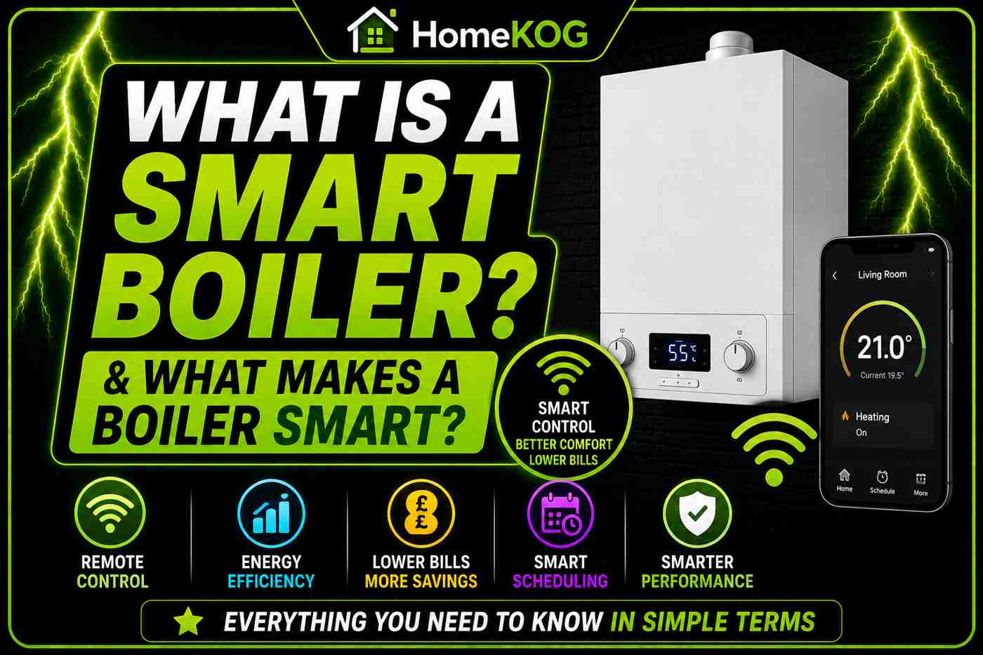 What is a Smart Boiler & What Makes a Boiler Smart?