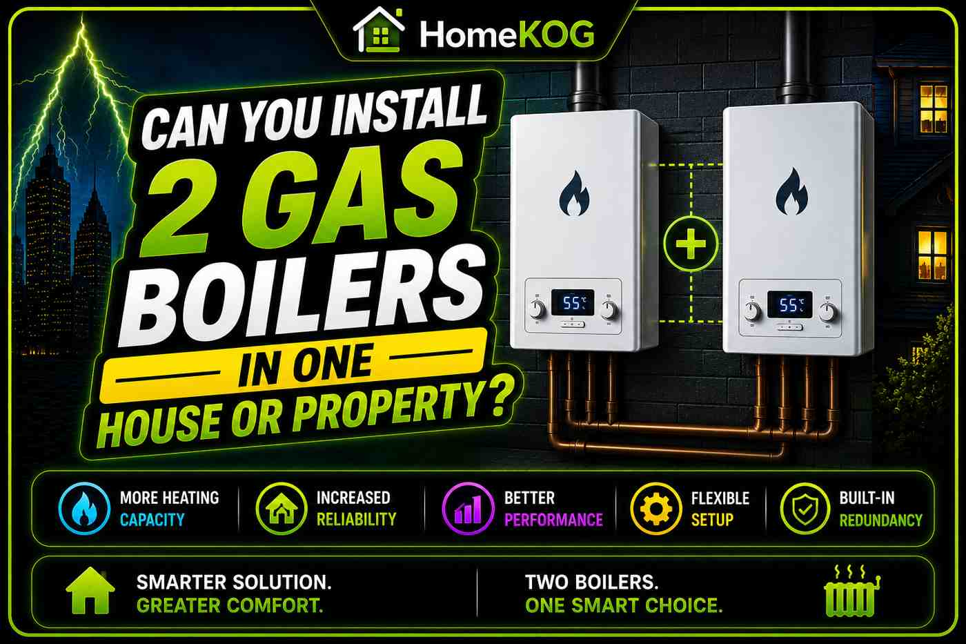 Can You Install 2 Gas Boilers in One House or Property?