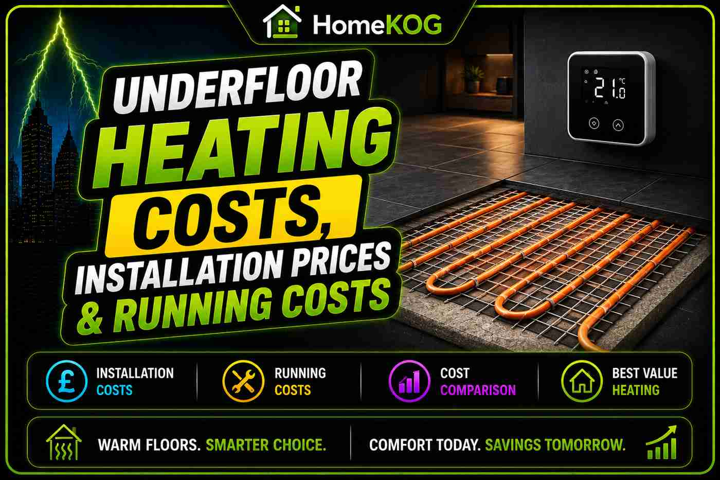 Underfloor Heating Costs, Installation Prices & Running Costs