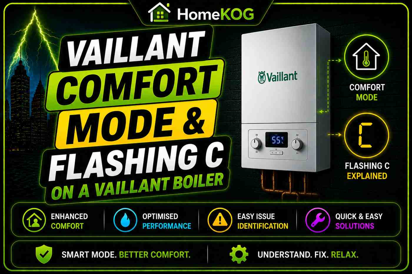 Vaillant Comfort Mode & Flashing C on a Vaillant Boiler