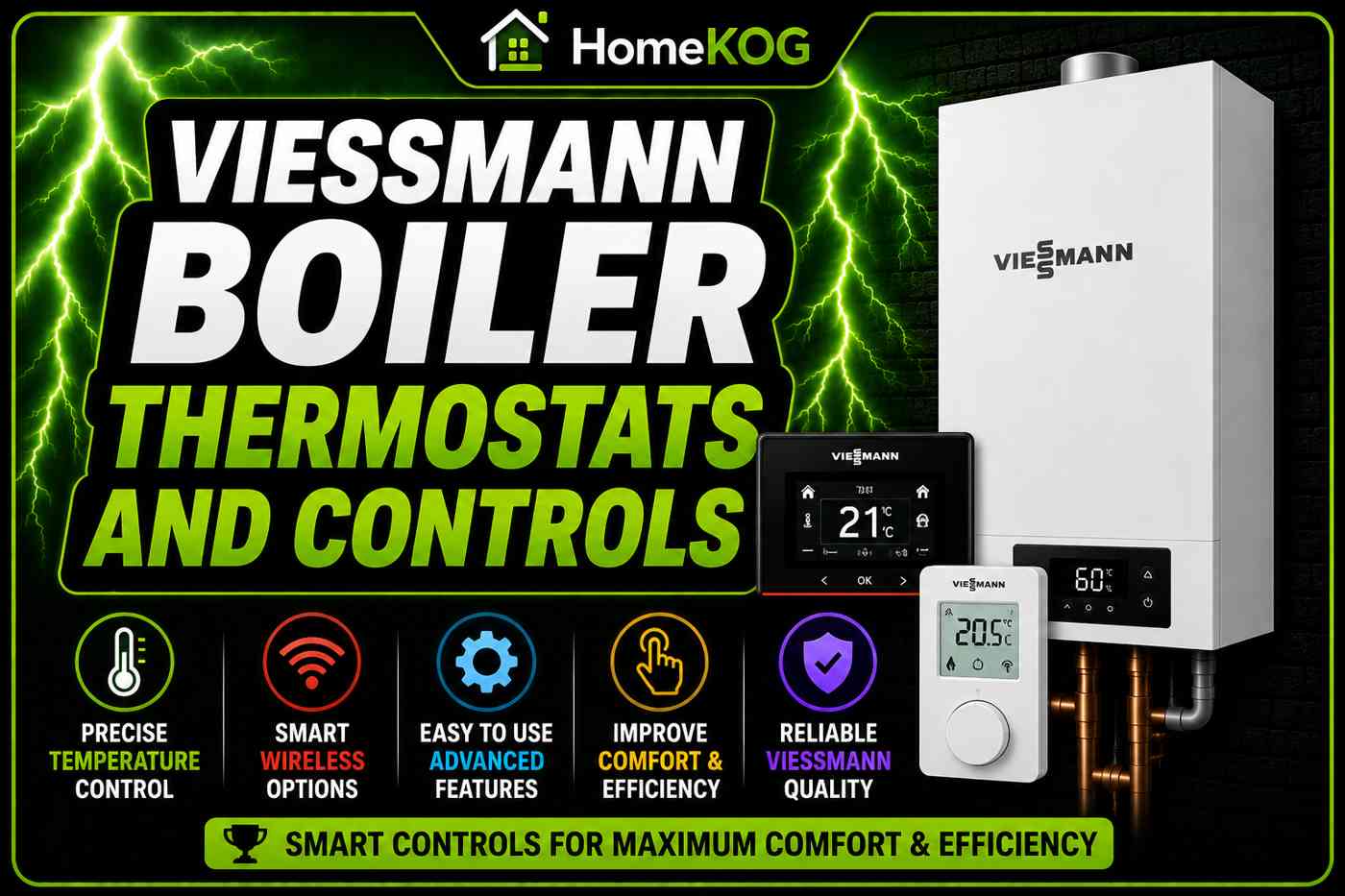 Viessmann Boiler Thermostats and Controls