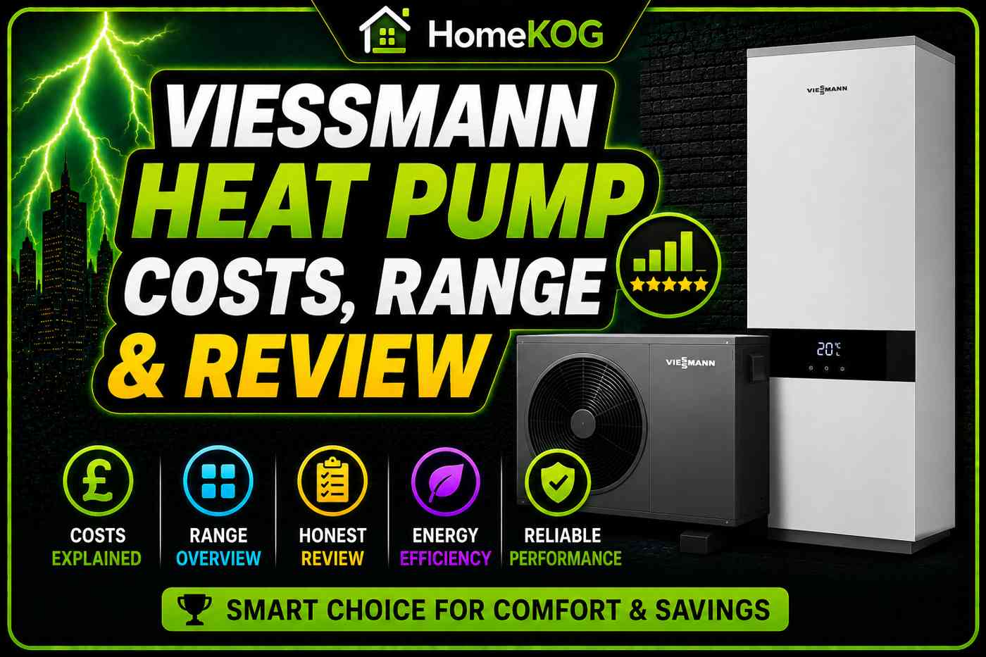 Viessmann Heat Pump Costs, Range & Review