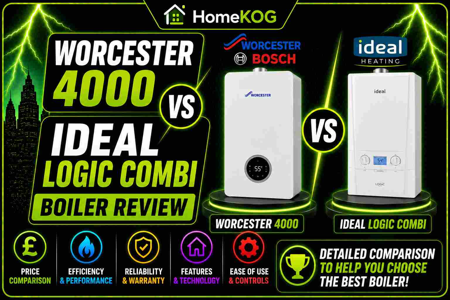 Worcester 4000 vs Ideal Logic Combi Boiler Review