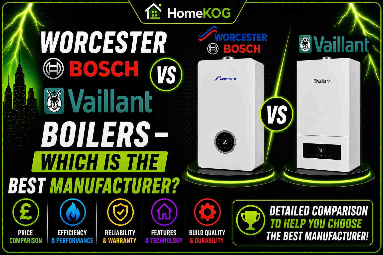 Worcester Bosch vs Vaillant boilers – Which is the best manufacturer?