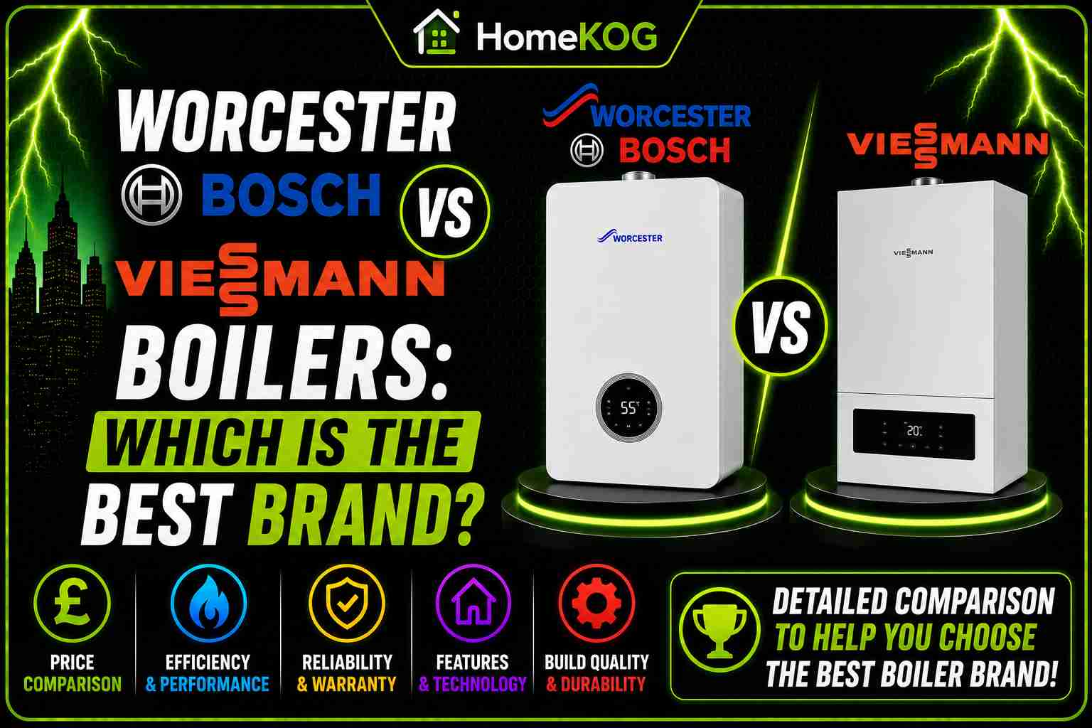 Worcester Bosch vs Viessmann boilers: Which is the best brand?